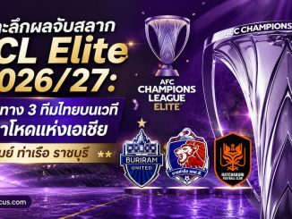 ผลจับสลาก ACL Elite 2026/27