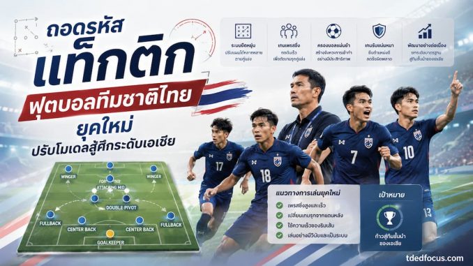ฟุตบอลทีมชาติไทย