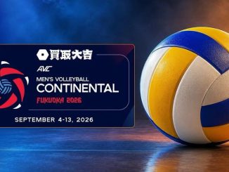 วอลเลย์บอลชายชิงแชมป์เอเชีย 2026