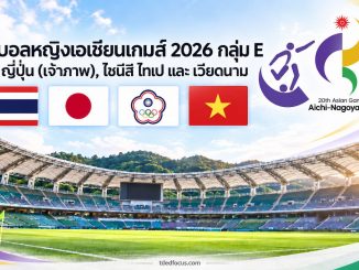 ฟุตบอลหญิงเอเชียนเกมส์ 2026