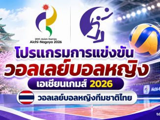 โปรแกรมวอลเลย์บอลหญิง เอเชียนเกมส์ 2026 ทีมชาติไทย